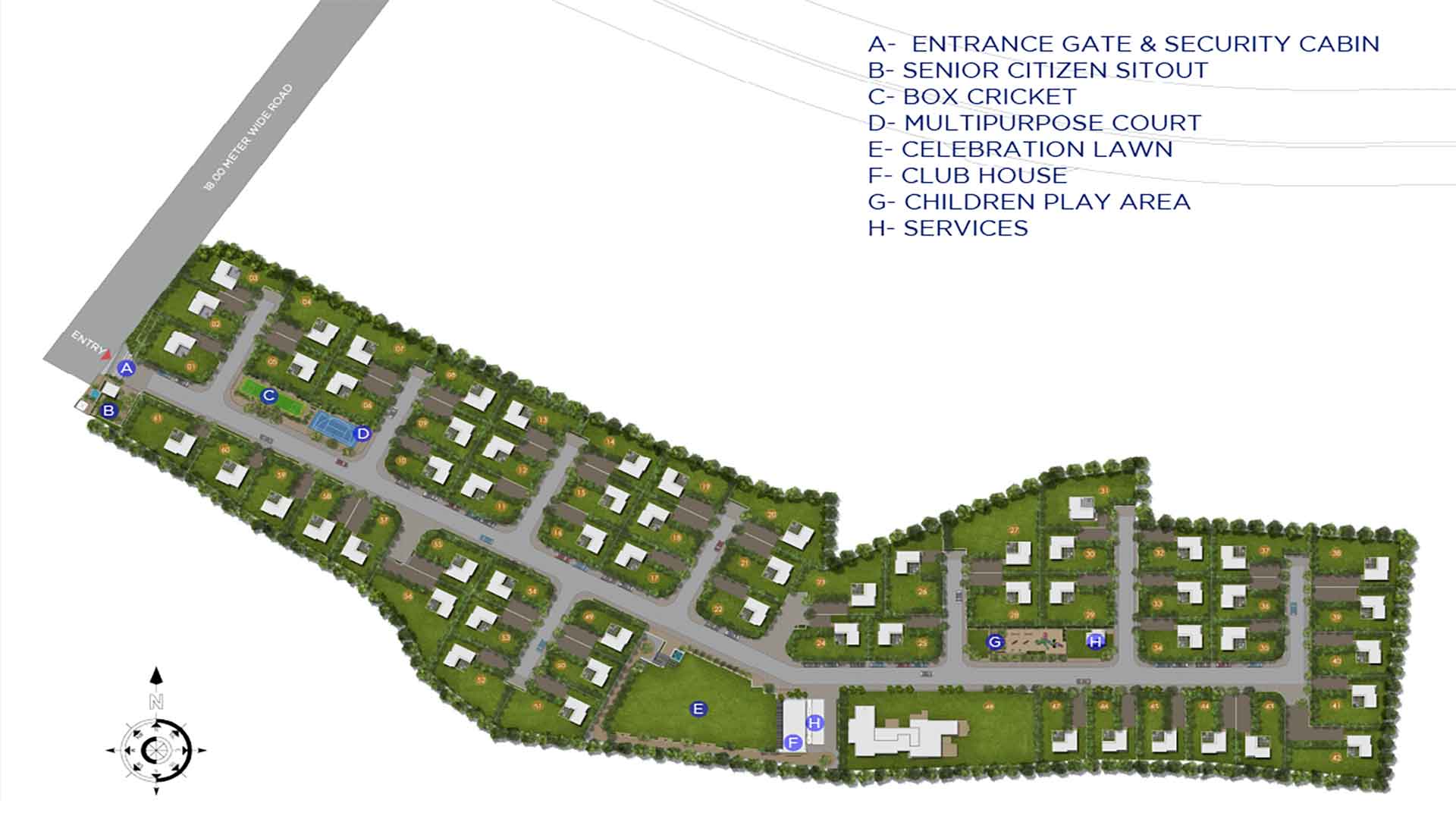 Master Layout