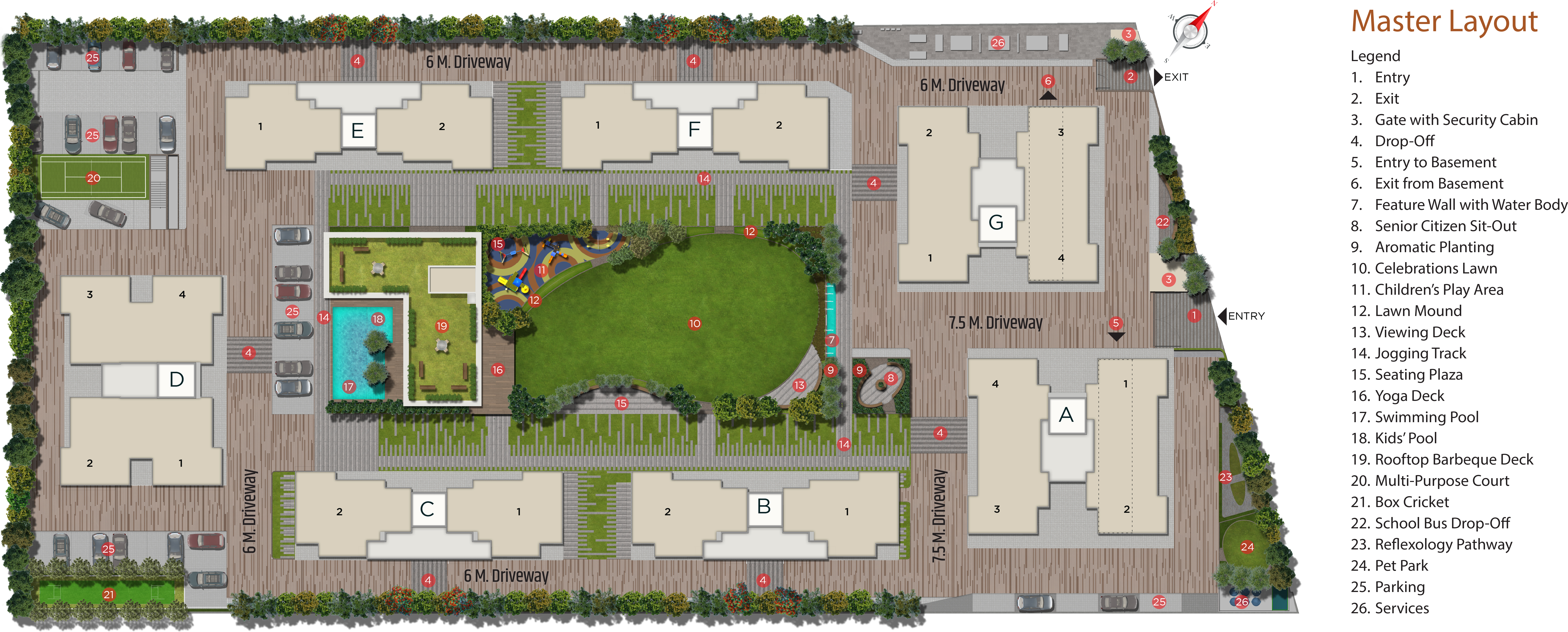 Master Layout